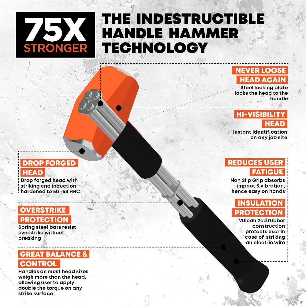 12" Indestructible Handle Club Hammer, Soft Face 30 HRC, 4 lb.